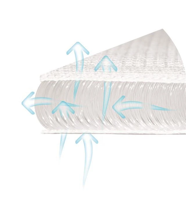 Babymatex AeroLine Oxi Dandelion 35x75 Cm Matrasbeschermer TB0404_02 - Afbeelding 2