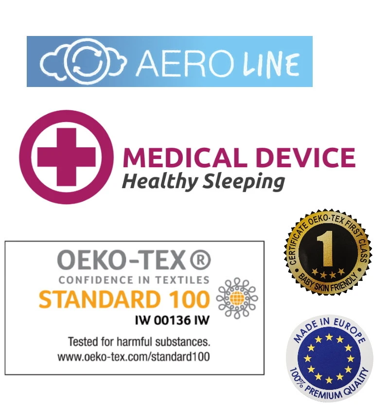 Babymatex AeroLine Oxi Dandelion 35x75 Cm Matrasbeschermer TB0404_02 - Afbeelding 4