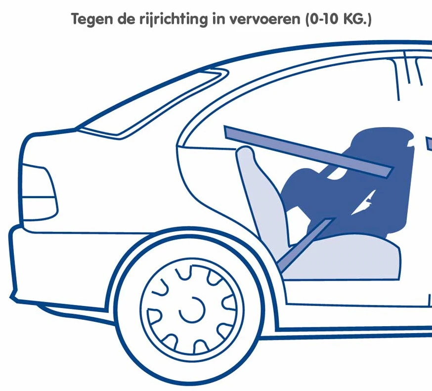 Nania Maxim Eco Pink 0-18 Kg Autostoel 1009500801-X2 - Afbeelding 5